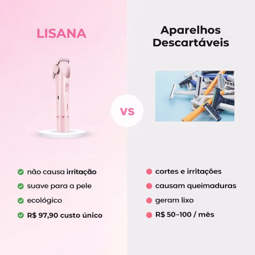 Novo Depilador Íntimo 2 Em 1 À Prova D’Água Indolor 2.0